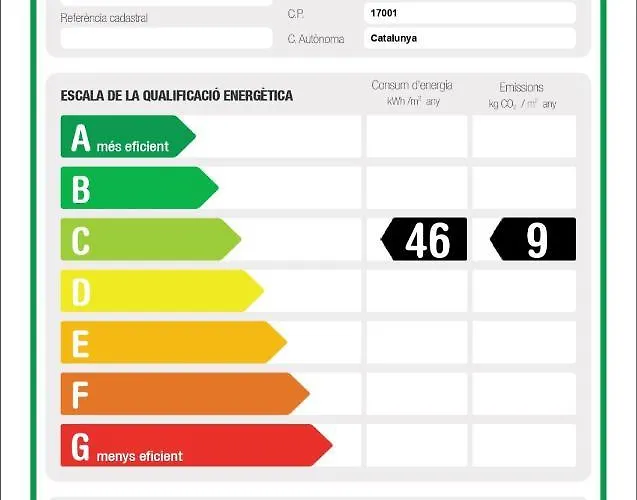 Flateli Plaça Catalunya 1.1